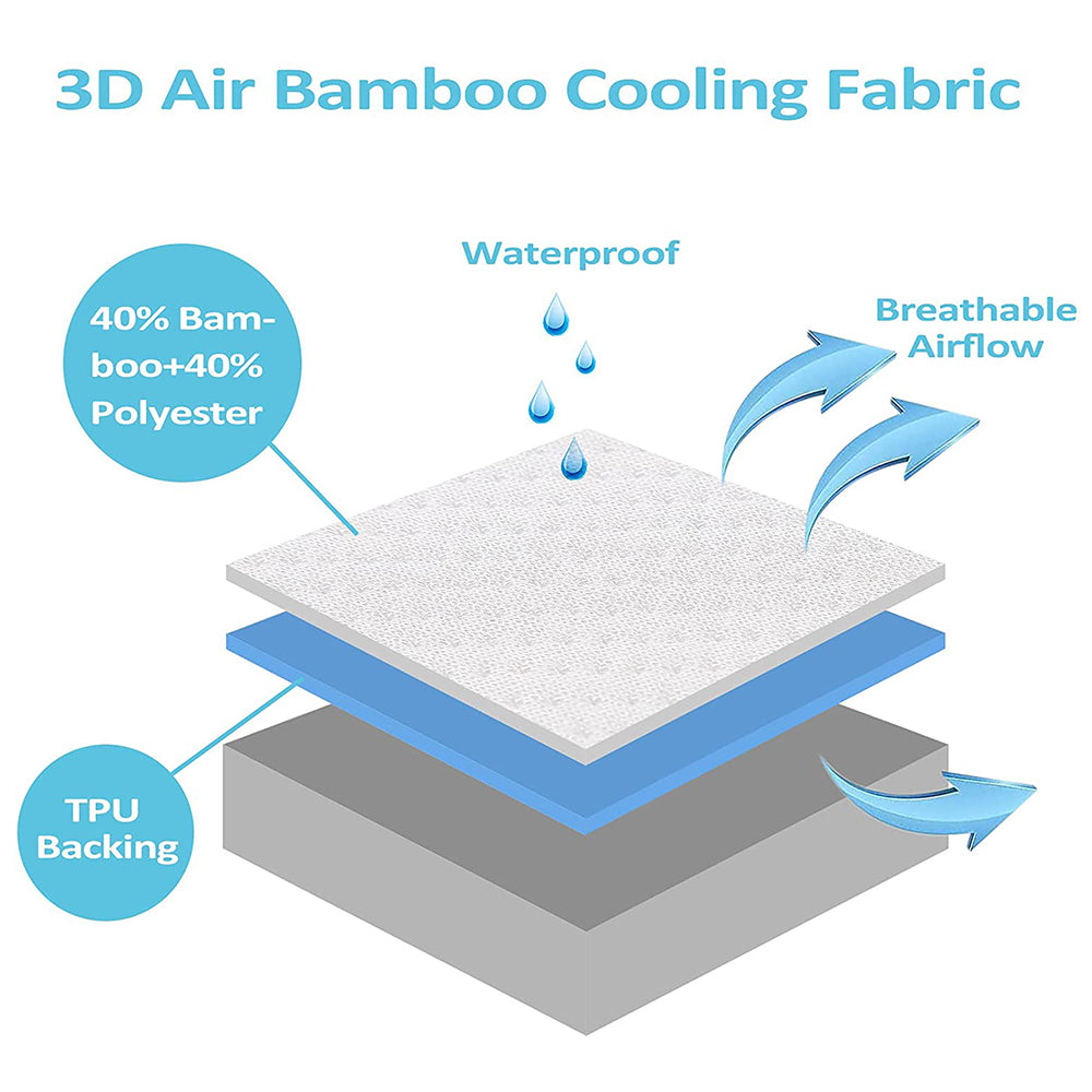 Cooling Bamboo Mattress Protector Waterproof